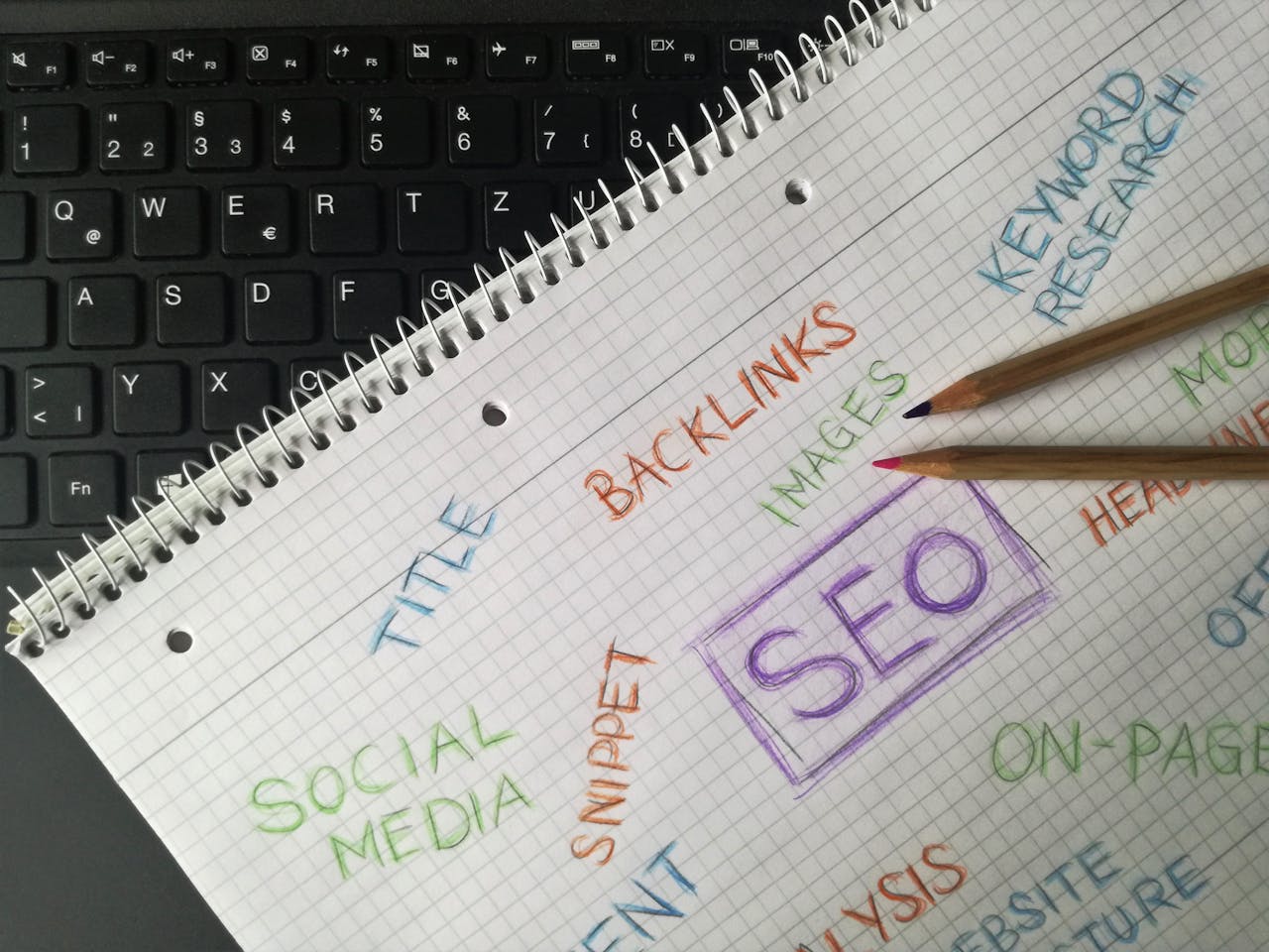 SEO Strategy & Growth Planning